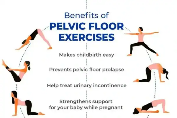 Pelvic Floor Exercises with faecal incontinence Scunthorpe