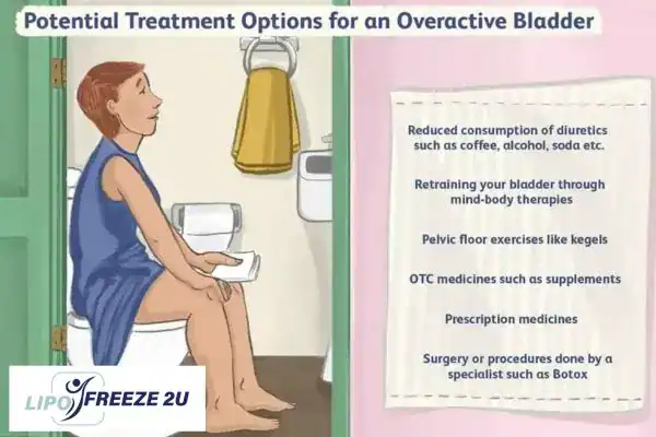image of woman on toilet because of an overactive bladder Scunthorpe