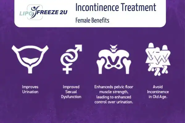What Is Urinary Incontinence and Why Does It Happen Scunthorpe?