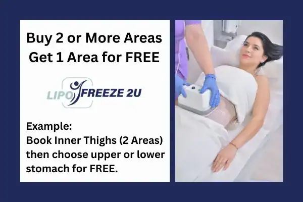 fat freezing prices Scunthorpe